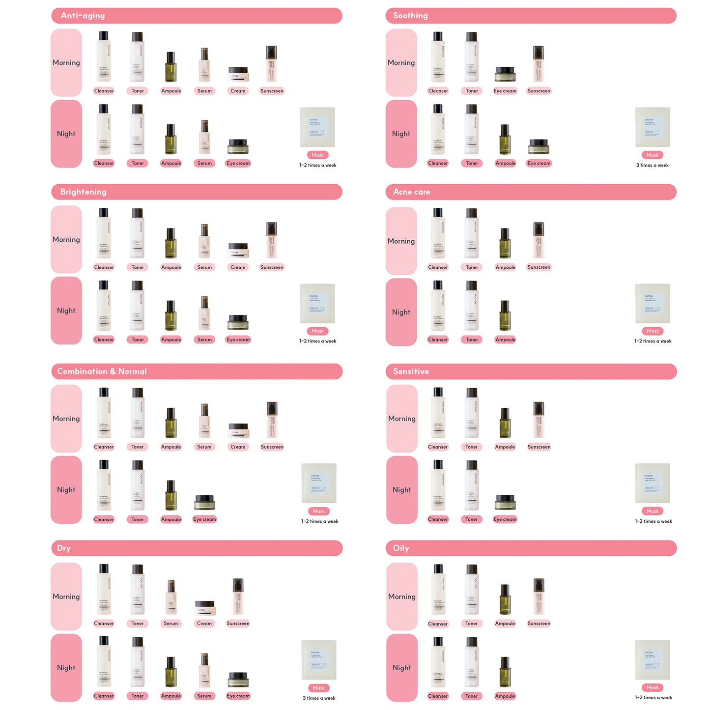 DOCTOB Pepta-Biome Antioxidant Vegan Cream 50ml/1.69 oz – Anti-Aging, Hydration & Skin Repair with Edelweiss Extract, 8 Peptides, 3 Types of Biome & Ceramide NP