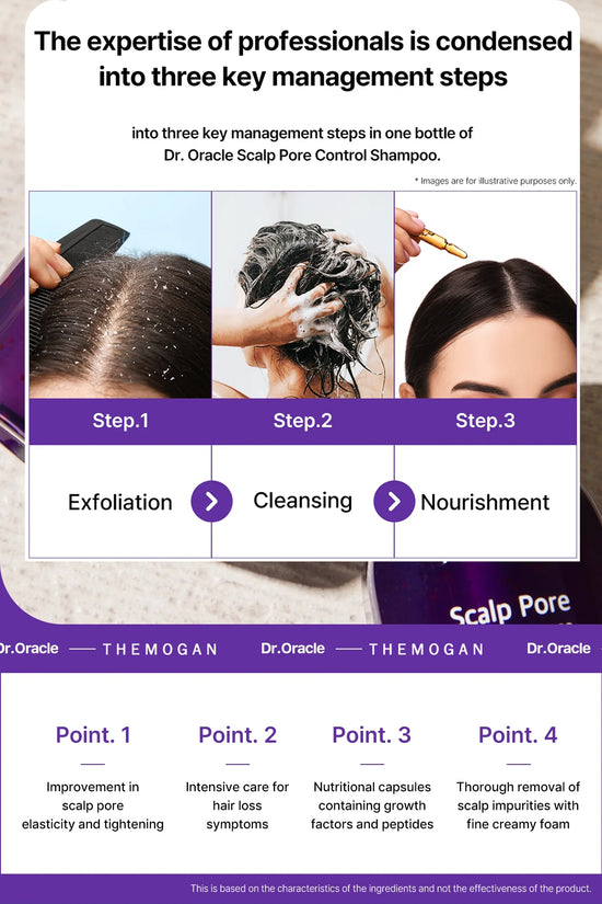 Dr. Oracle Scalp Pore Control Shampoo – Deep Cleansing & Scalp Renewal with PDRN, Plant Proteins & Peptides (380ml / 12.85 fl.oz)