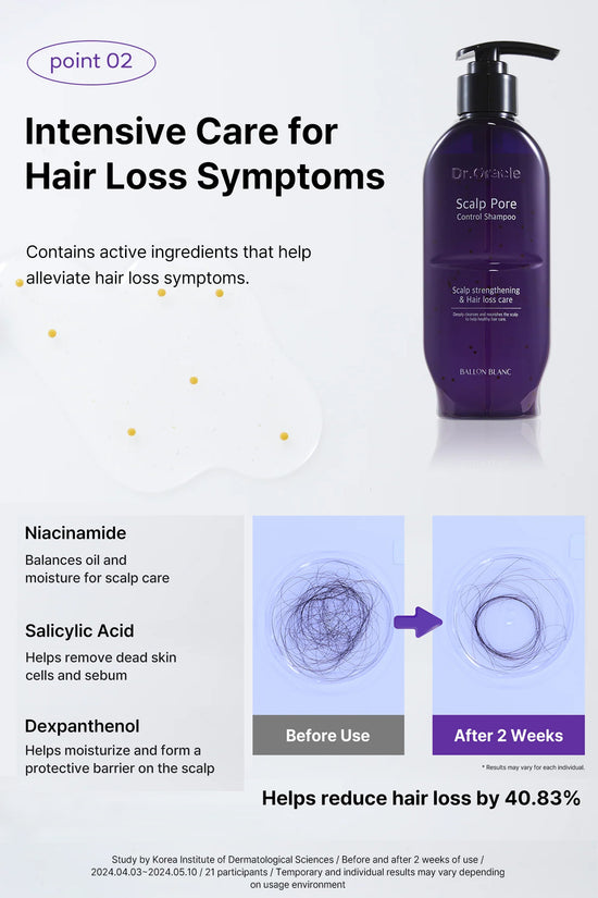 Dr. Oracle Scalp Pore Control Shampoo – Deep Cleansing & Scalp Renewal with PDRN, Plant Proteins & Peptides (380ml / 12.85 fl.oz)