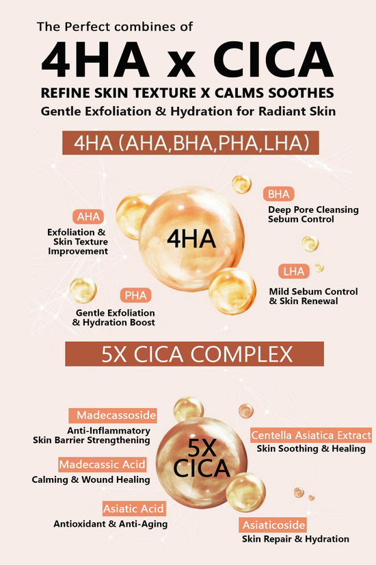 NizNoT 01  4HA SKIN PEEL DAILY TONER PAD 170ml/60 pads