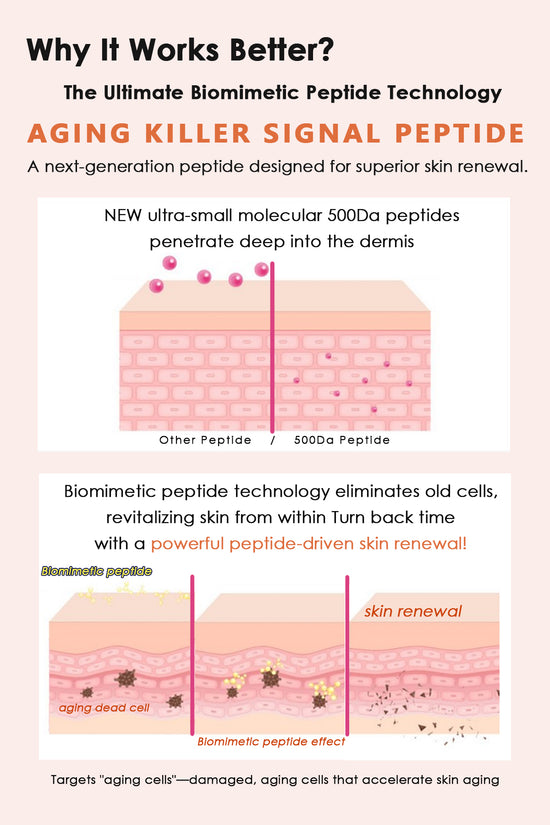 NizNoT 01  4HA SKIN PEEL DAILY TONER PAD 170ml/60 pads