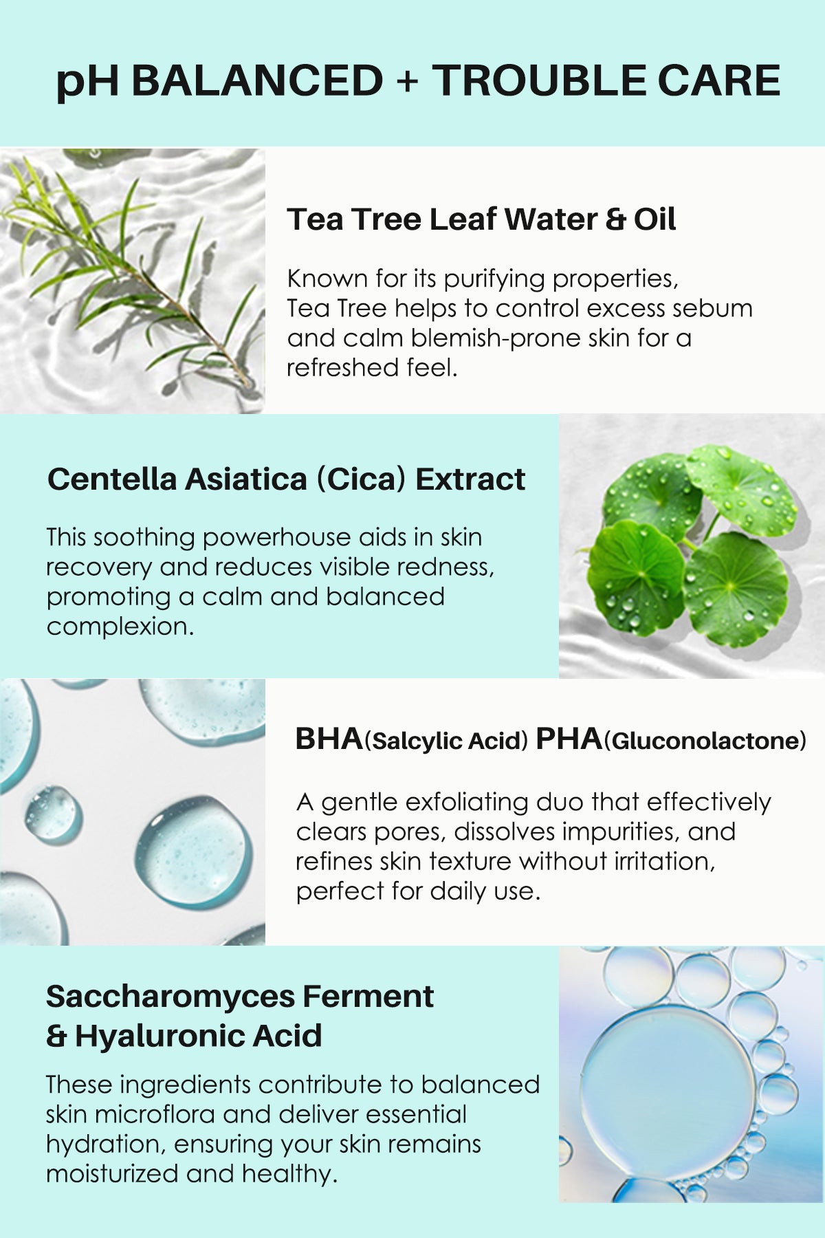 Thelavicos Tea Tree Cica Trouble pH Balanced Cleanse | Low pH Face Wash for Acne & Sensitive Skin