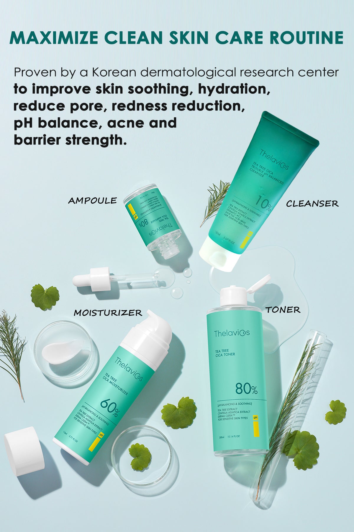 Thelavicos Tea Tree Cica Trouble pH Balanced Cleanse | Low pH Face Wash for Acne & Sensitive Skin